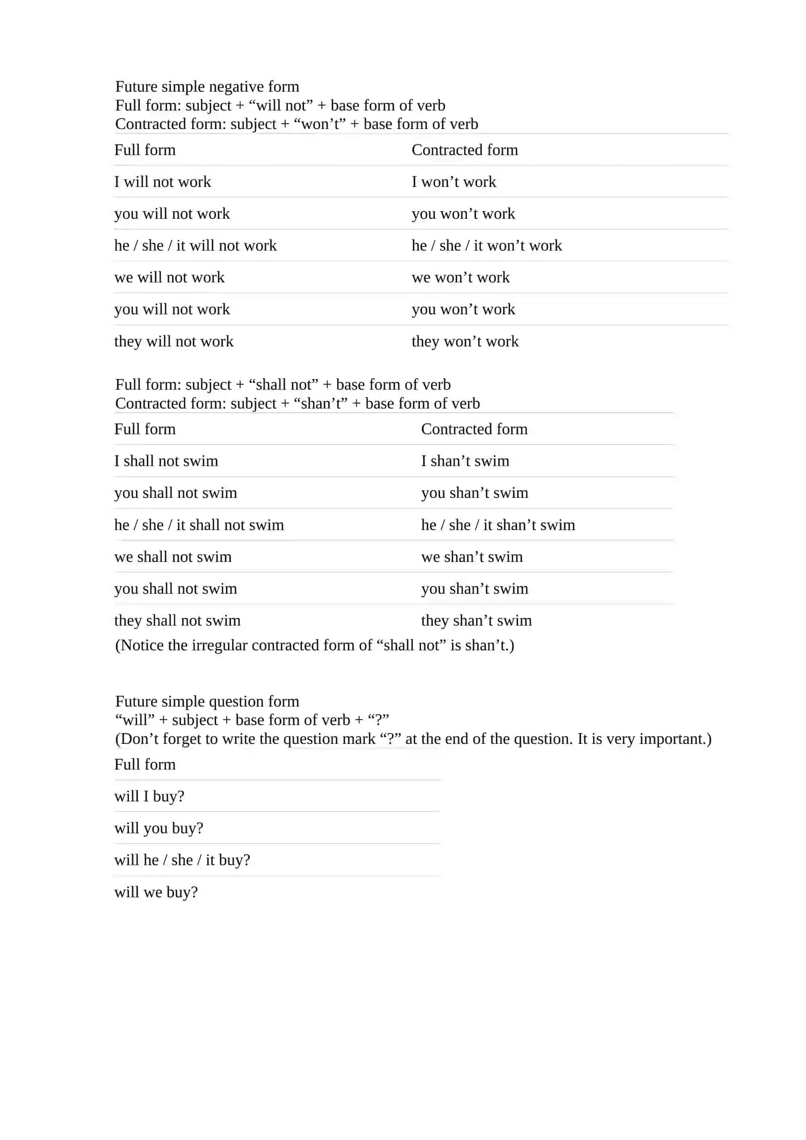 FUTURE SIMPLE TENSE 2