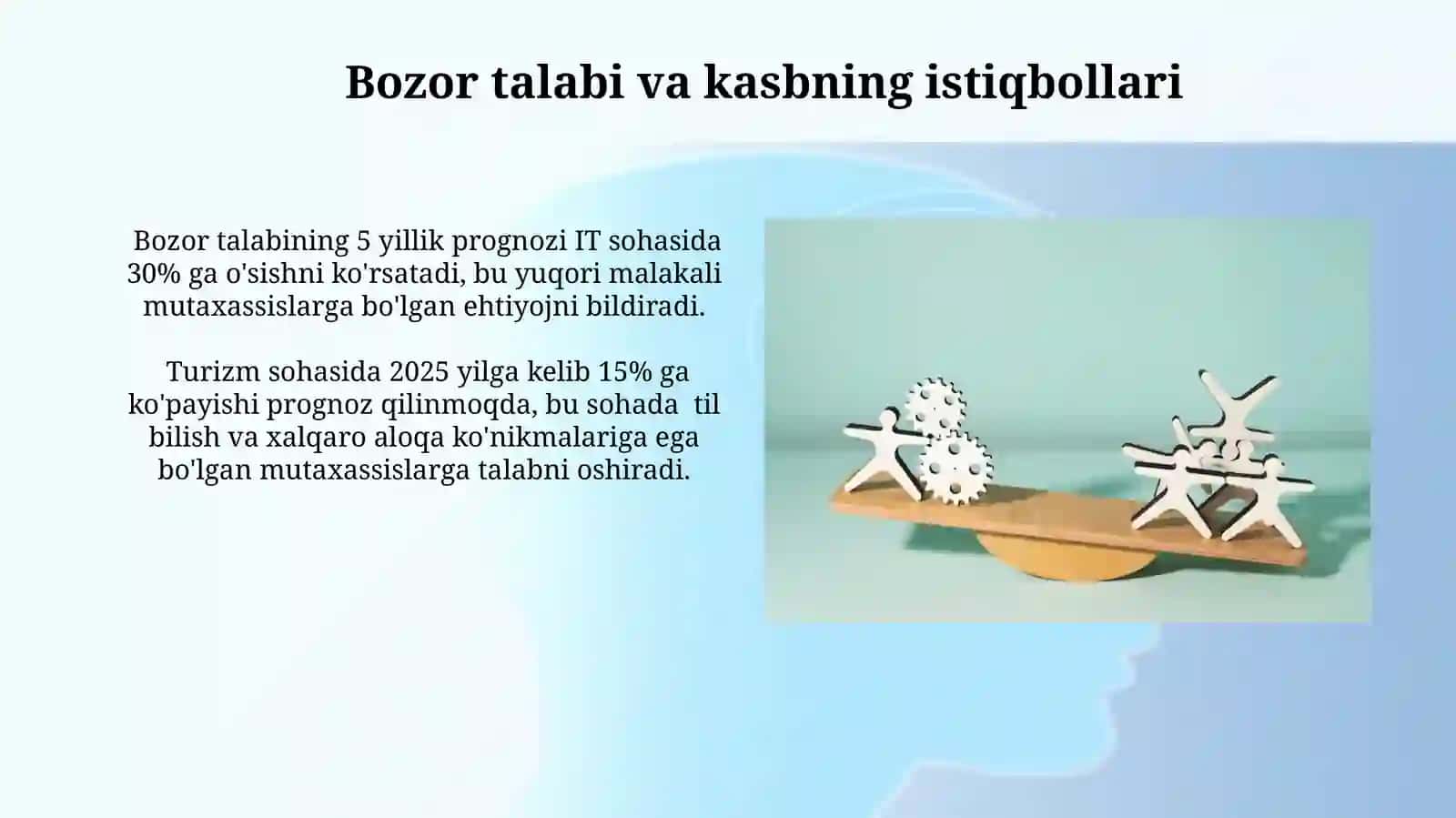 Shaxsiy Imkoniyatlar va Tanlov 2
