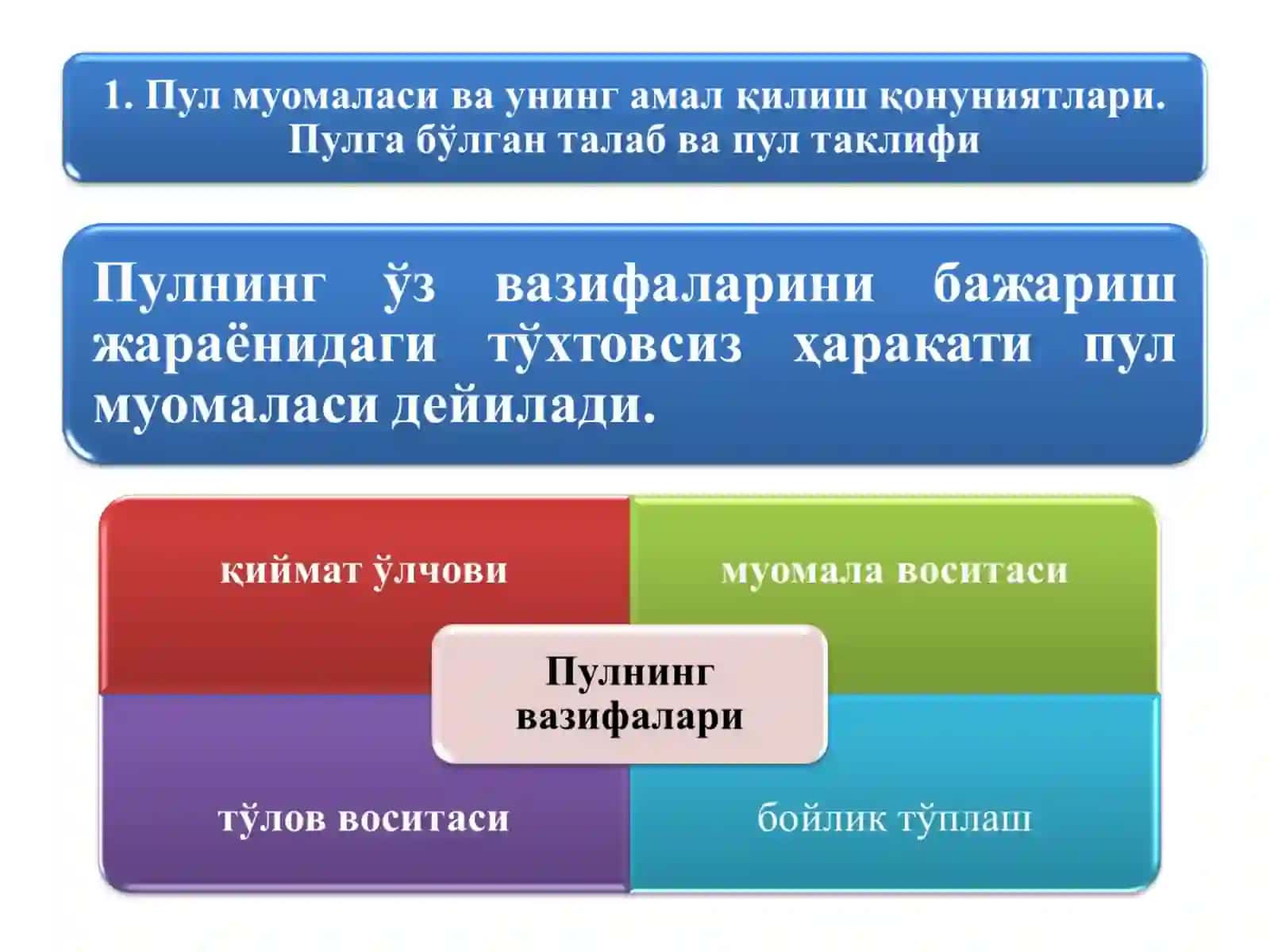 Pul kredit tizimi va banklar 2