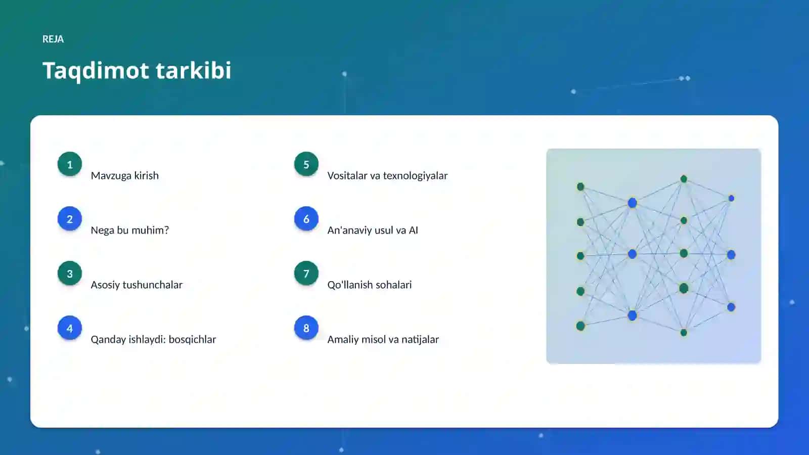 Sun'iy intellekt va elektron tijorat: 2030 istiqboli 2