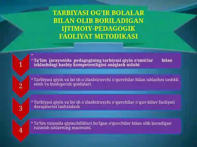 Ijtimoiy-Pedagogik Faoliyat Metodikasi 2