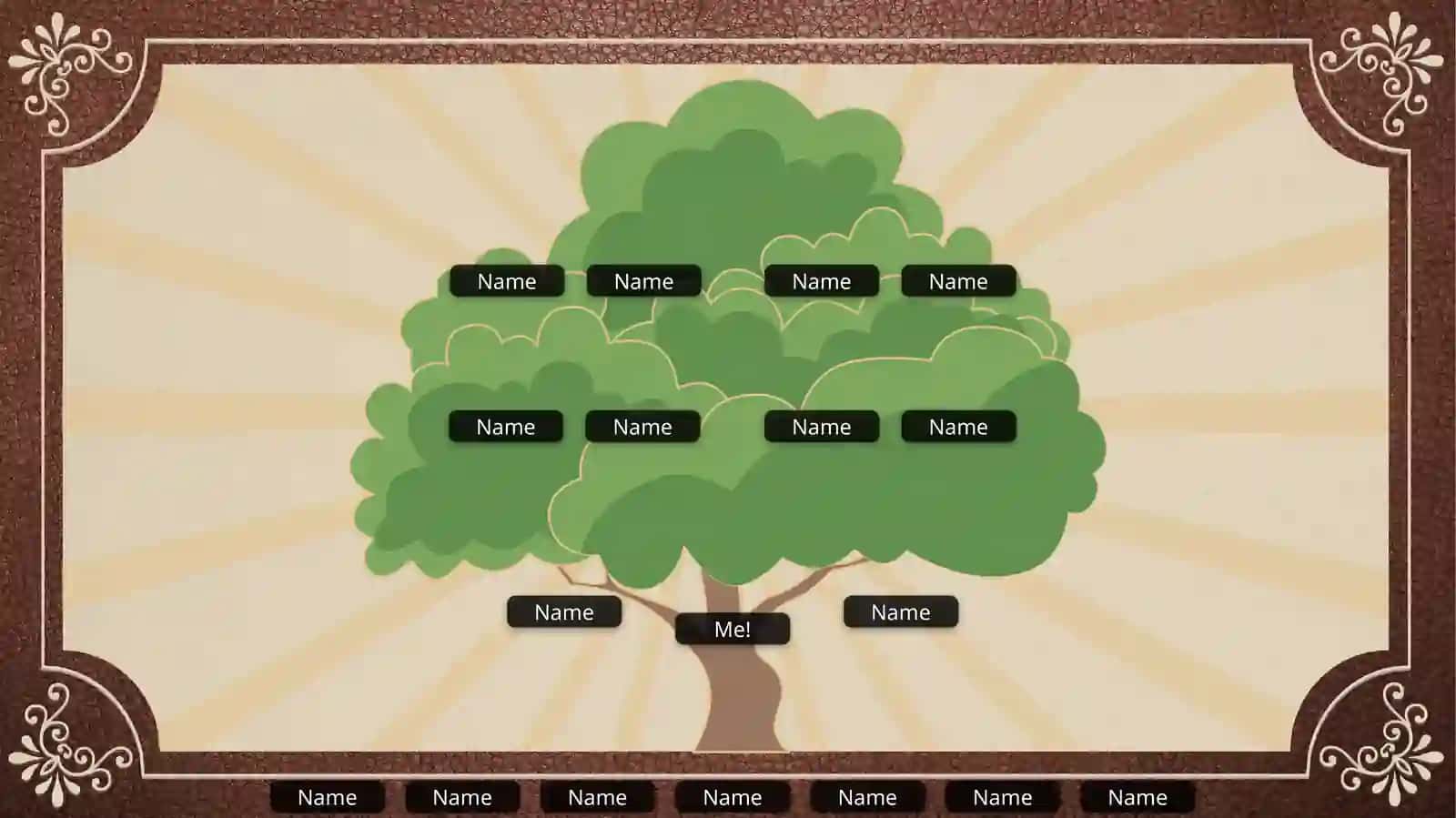 My Family Tree 2