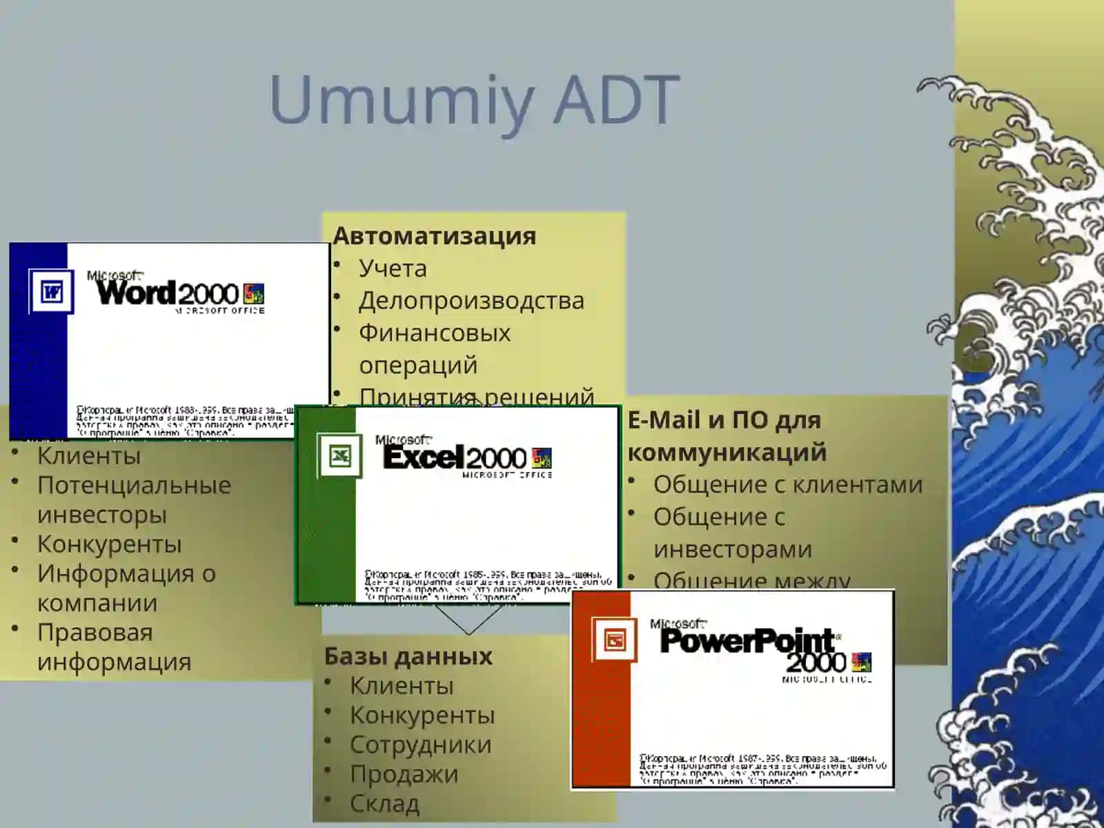 Amaliy DT 2