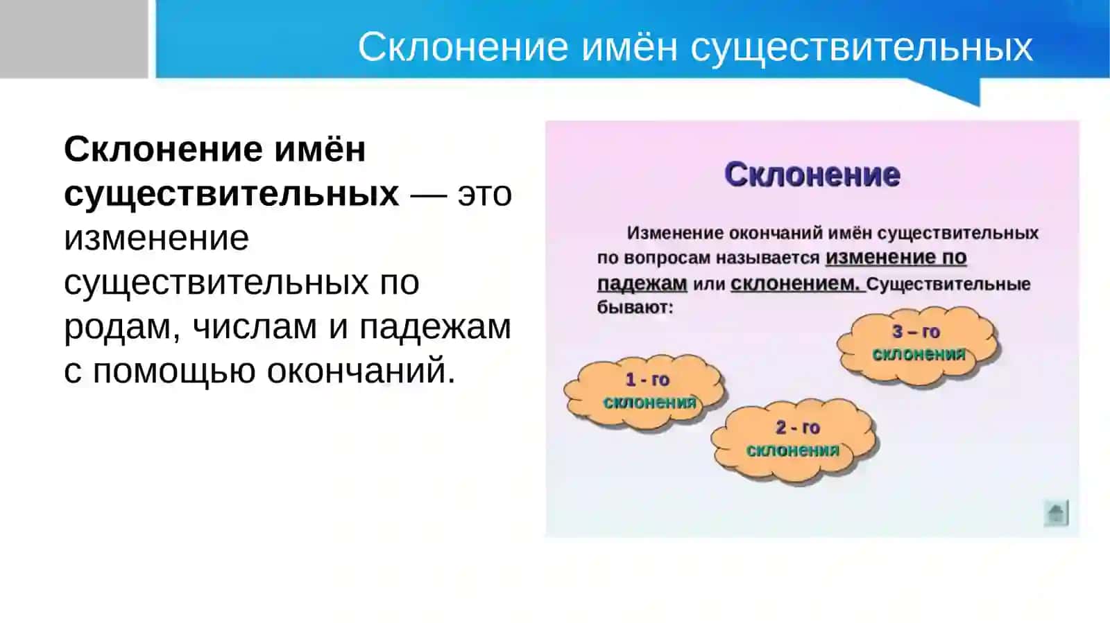 Склонение имён существительных 2