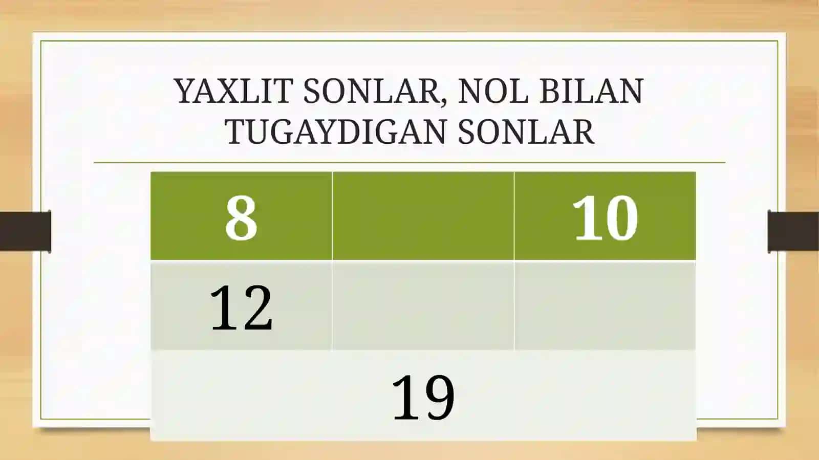 YAXLIT SONLAR1-SINF MATEMATIKA 2