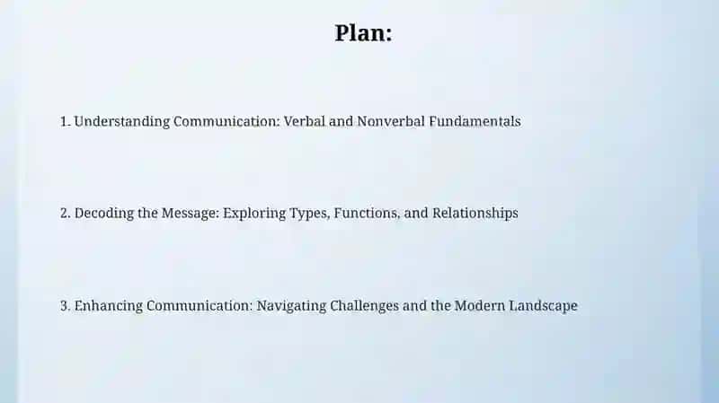 Fundamentals of Communication: Verbal and Nonverbal 2