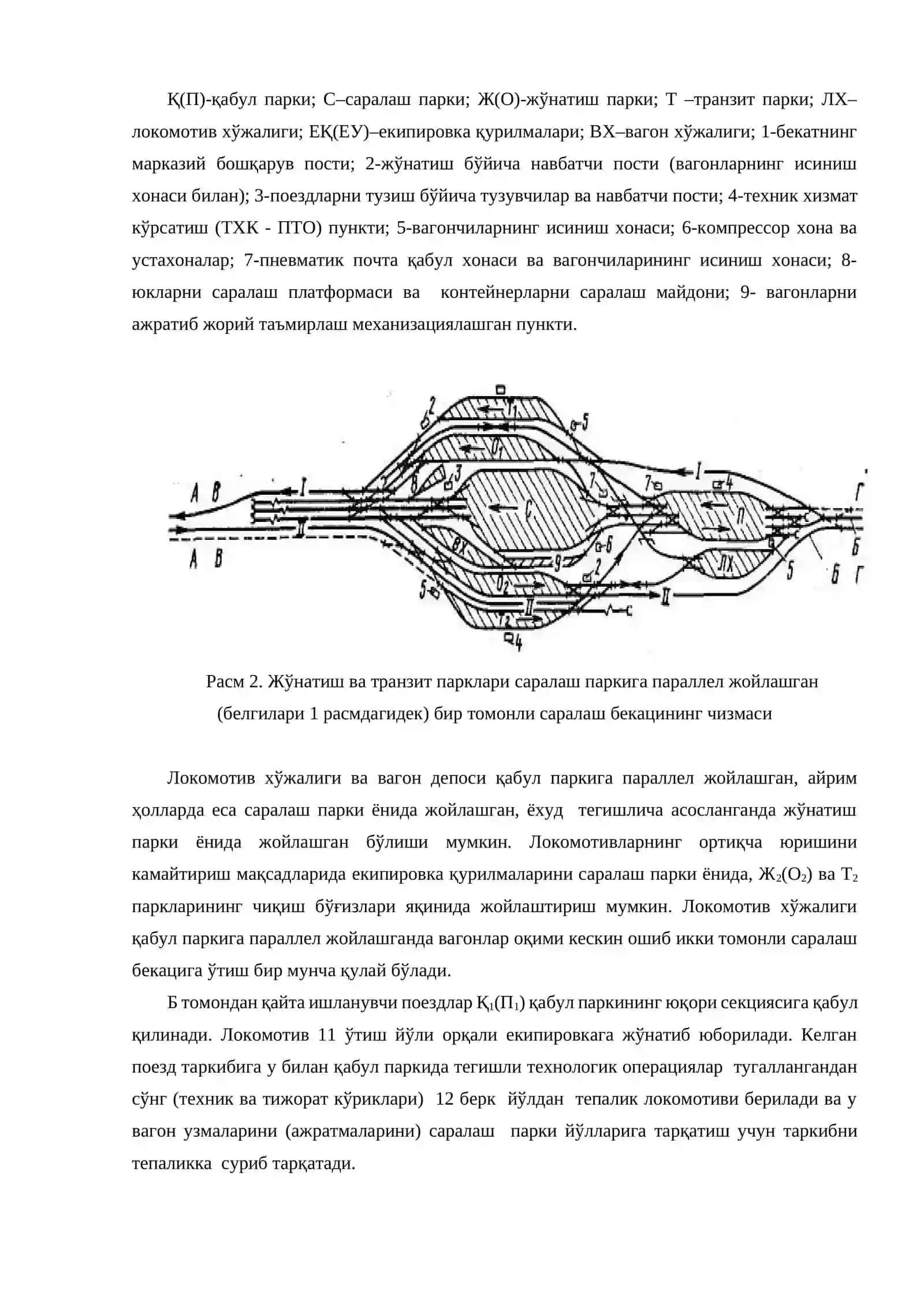 ПАРКЛАРИ ПАРАЛЛЕЛ ЖОЙЛАШГАН БИР ТОМОНЛИ САРАЛАШ БЕКАТ ЧИЗМАСИ 2