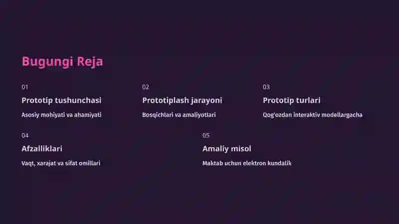 IT Loyihalarida Prototipdan Foydalanish 2