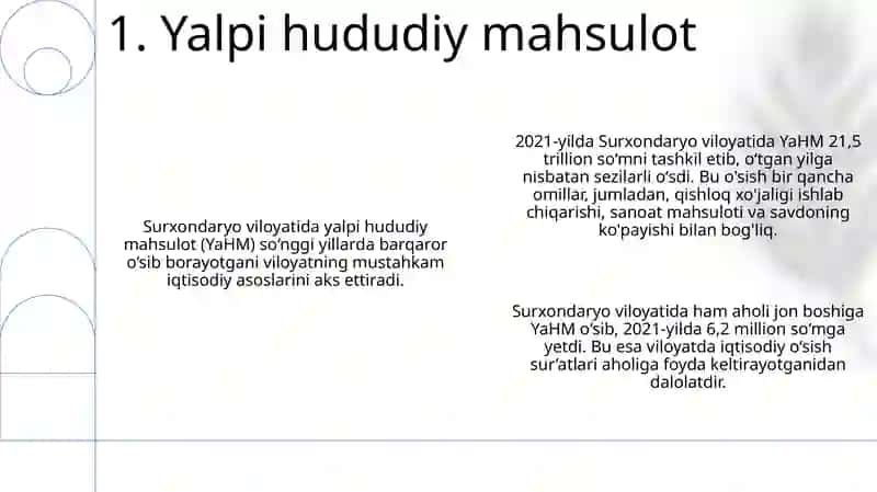 Surxondaryo Viloyati Iqtisodiy KoʻRsatkichlari 2