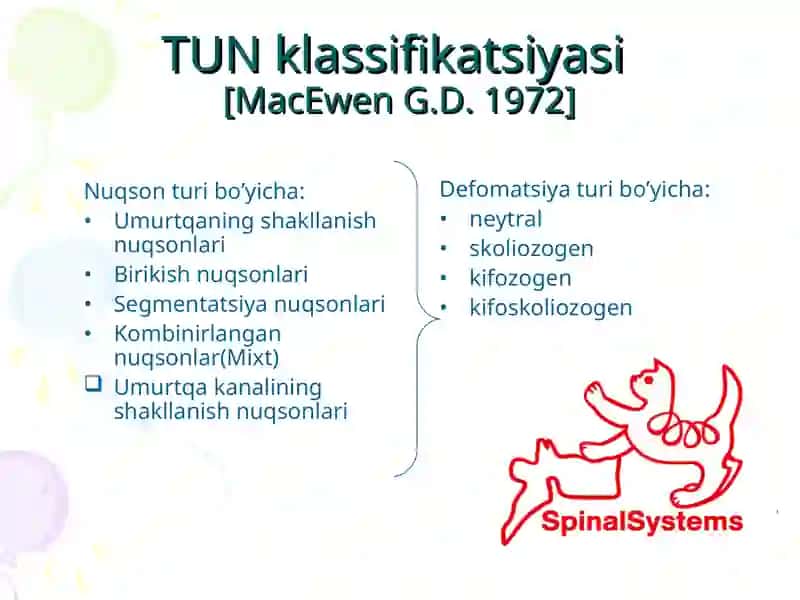 Umurtqaning rivojlanish nuqsonlari 2