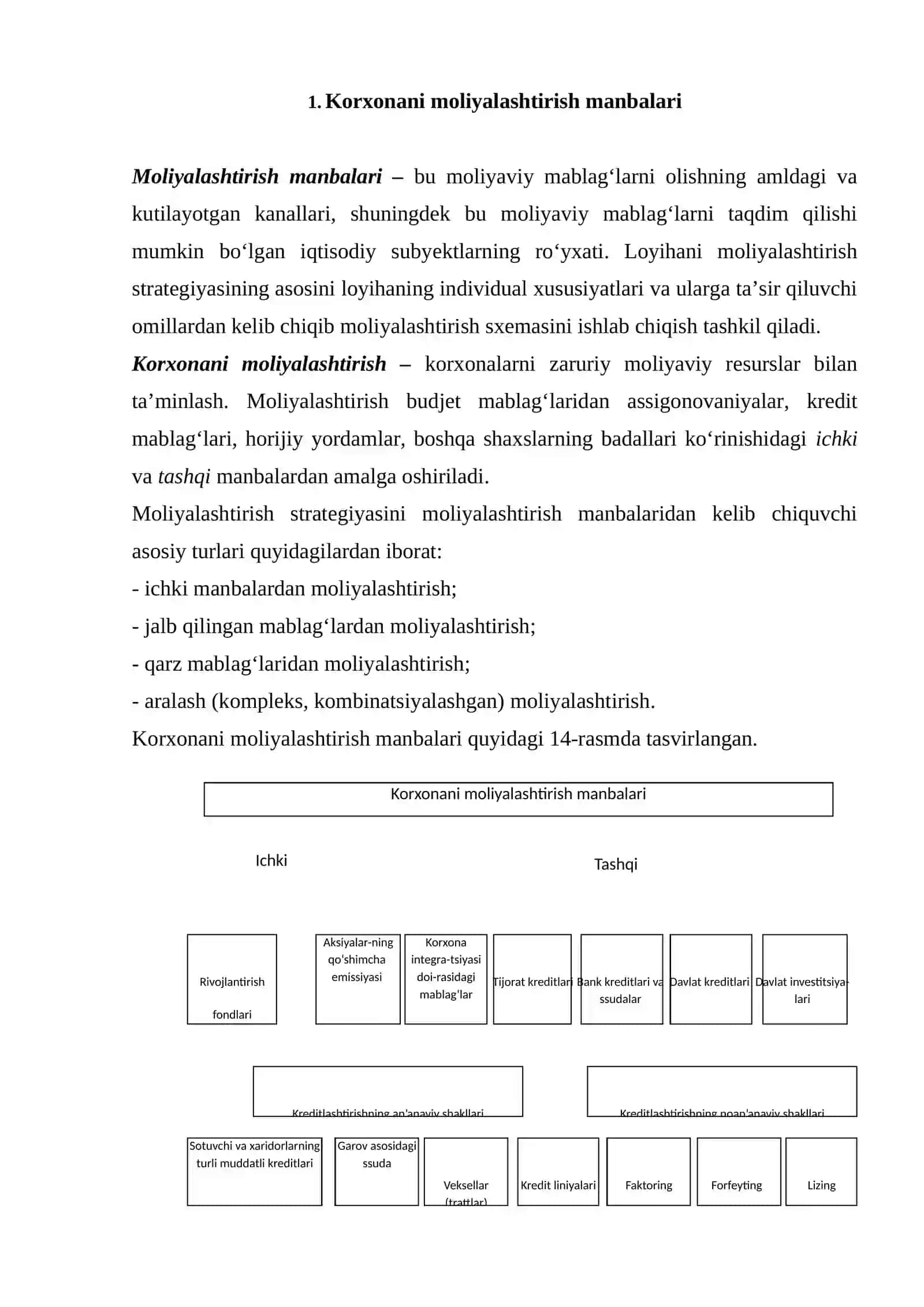 Korxonalar faoliyatini moliyalashtirish 2