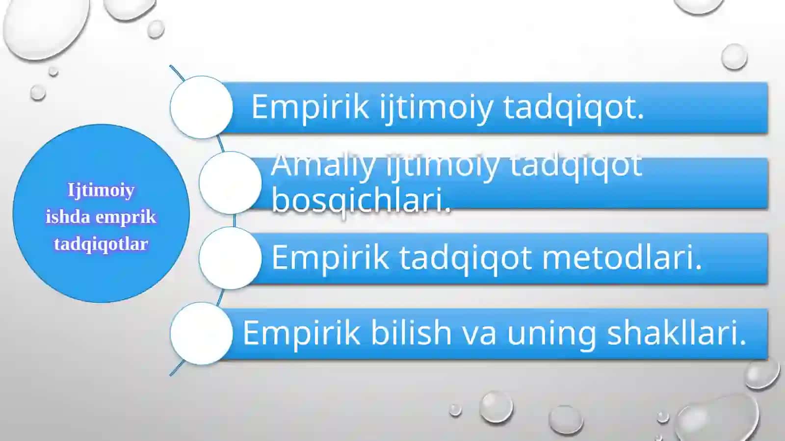 Empirik Ijtimoiy Tadqiqotlar Fanlari 2