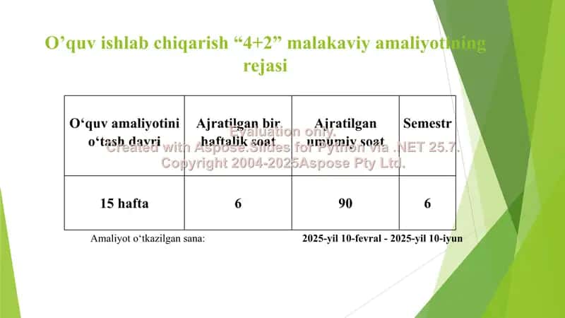 Pedagogikdan hisobot 2