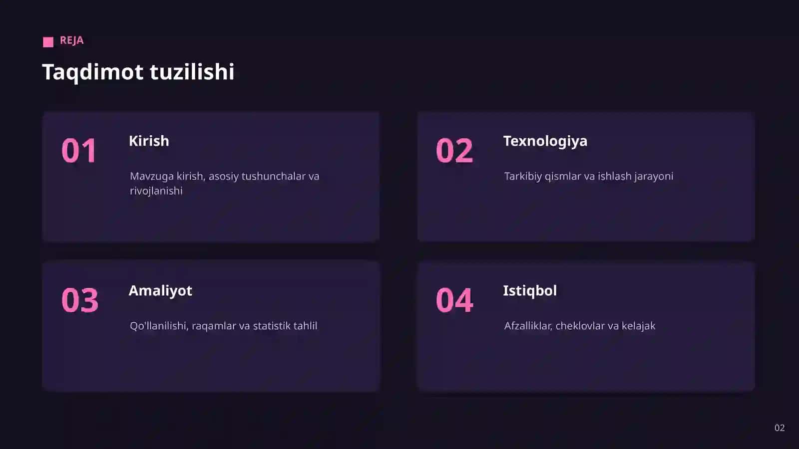 AI VA BLOKCHEYN 2