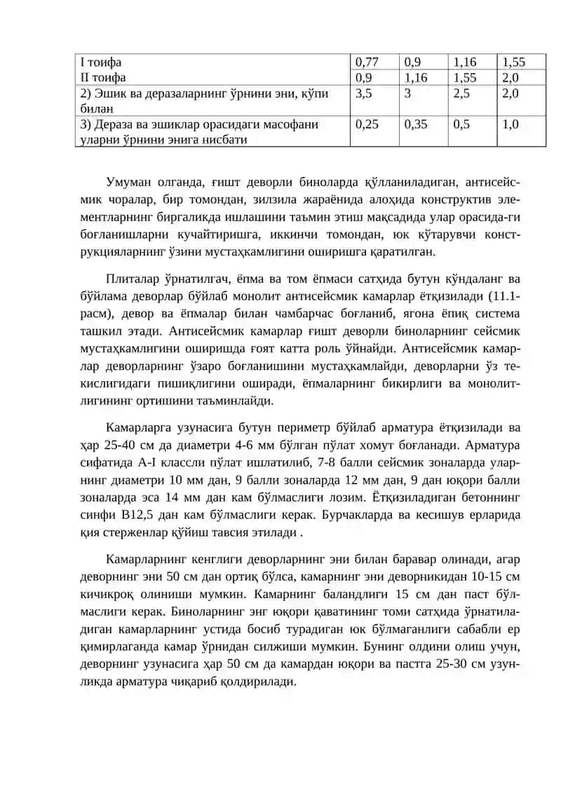 Қурилиш конструкциялари 2