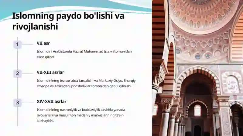 Islom dini: tarix va falsafasi 2