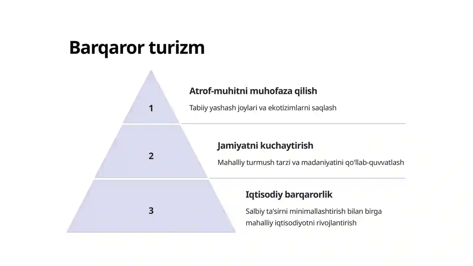 Turizmga kirish. Turizm turlari va shakllari 2