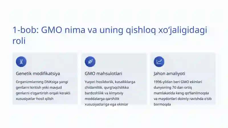 GMO va Bioxavfsizlik: Oʻzbekiston va Jahon Tajribasi 2