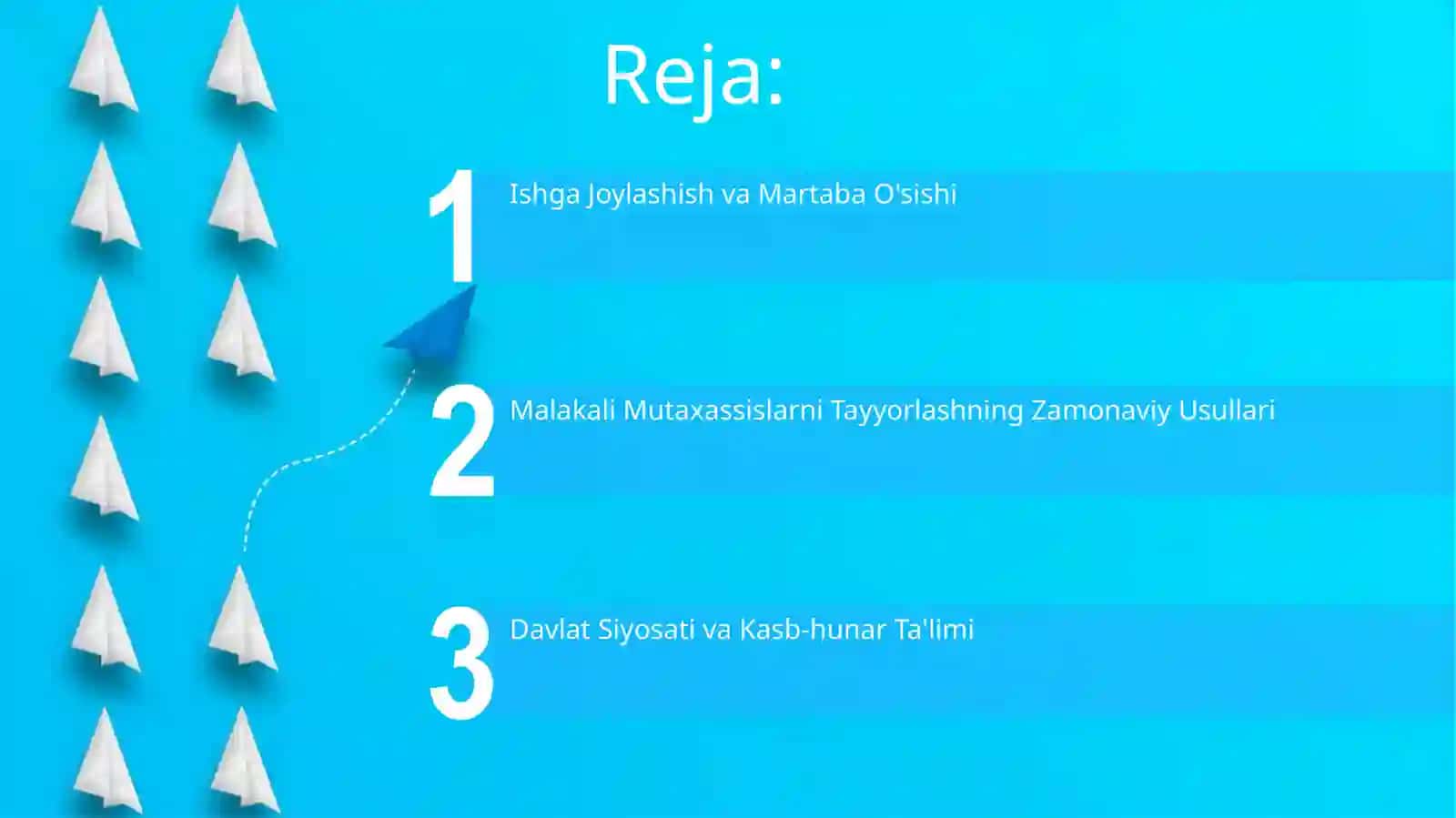 Malakali Mutaxassislarni Tayyorlashning Zamonaviy Usullari 2
