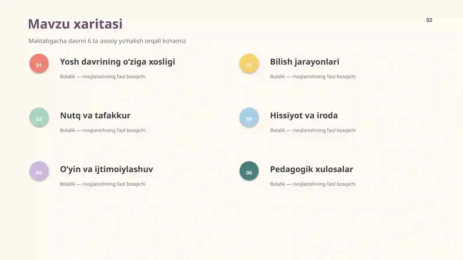 MAKTABGACHA YOSH DAVRIDA PSIXIK RIVOJLANISH 2