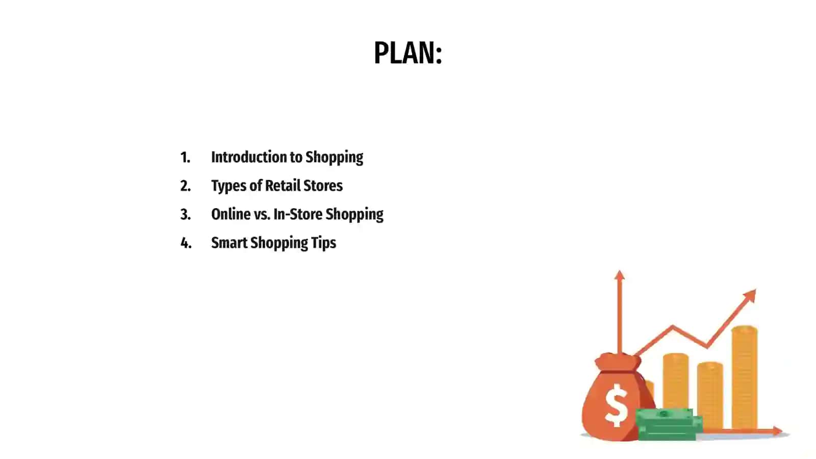 Introduction to Shopping 2