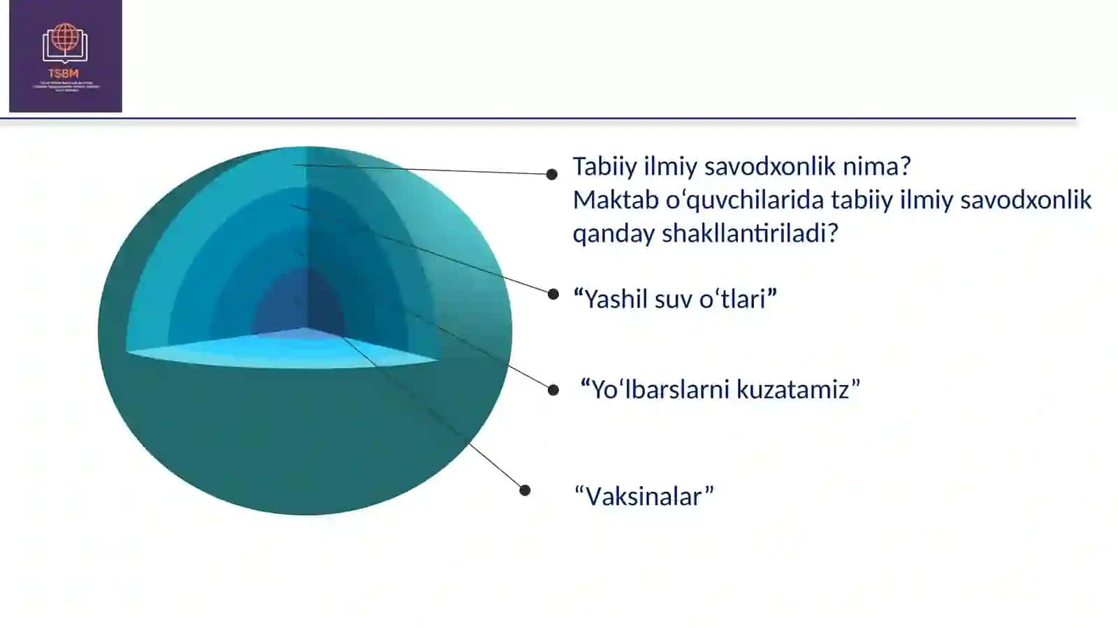 Yashil suv o‘tlari 2