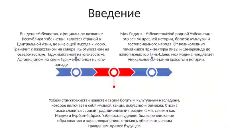 Моя Родина - Узбекистан 2