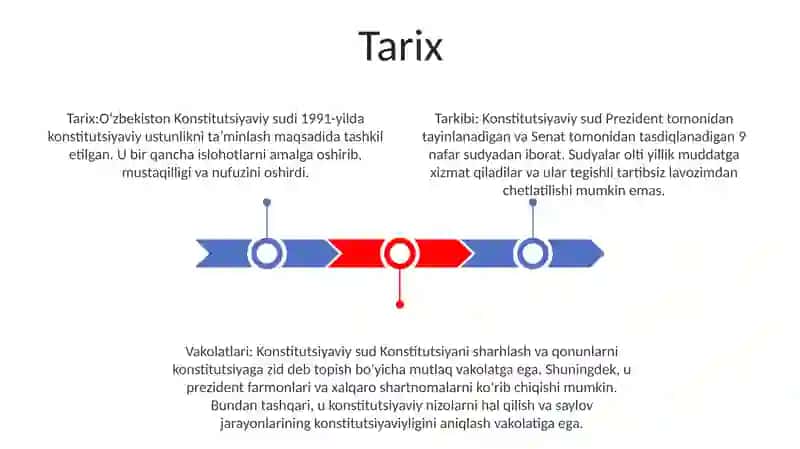 O'Zbekiston Respublikasi Konstitutsiyaviy Sudi Va Uning Vakolatlari 2