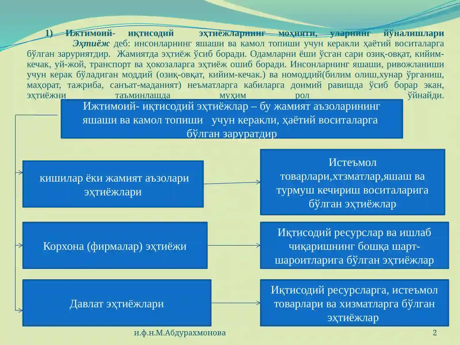 Ишлаб чиқариш жараёни ва унинг натижалари 2