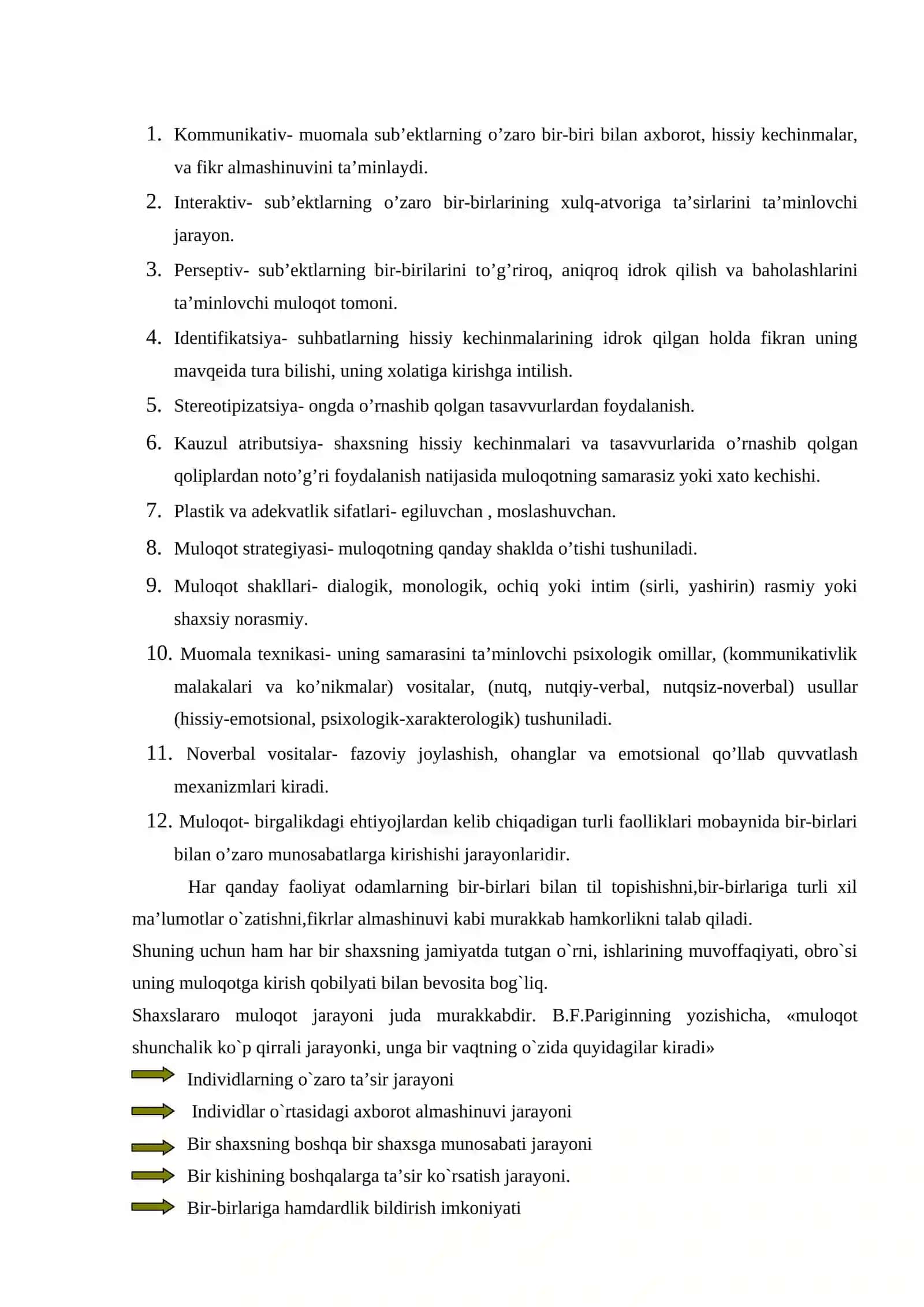 Muloqot psixologiyasi 2