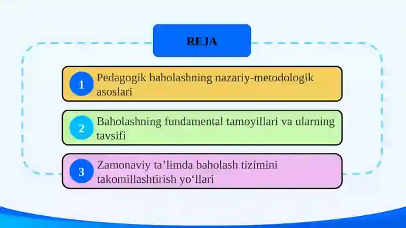 Baholashning asosiy tamoyillari SLAYD 2