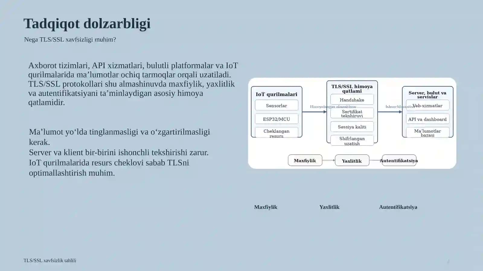 TLS/SSL PROTOKOLINI XAVFSIZLIK NUQTAI NAZARIDAN TAHLILI 2