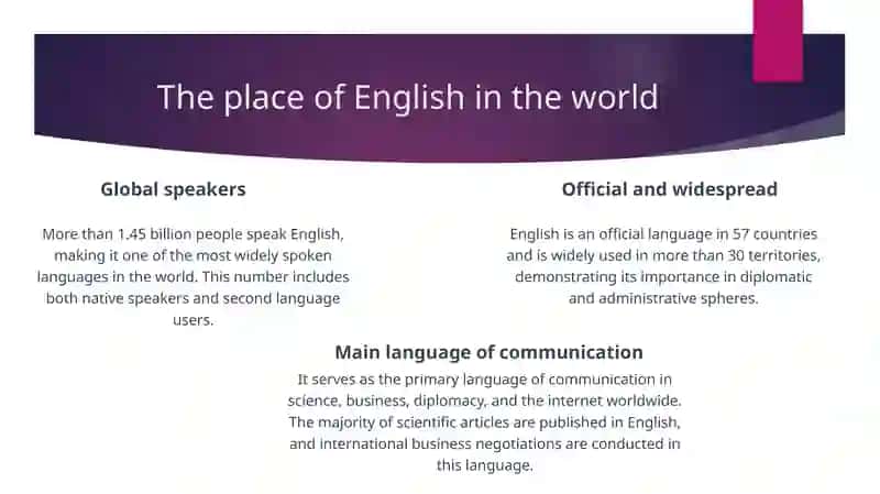 English: The language of global communication 2