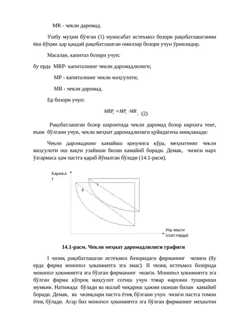 Ишлаб чиқариш омиллари бозори 2