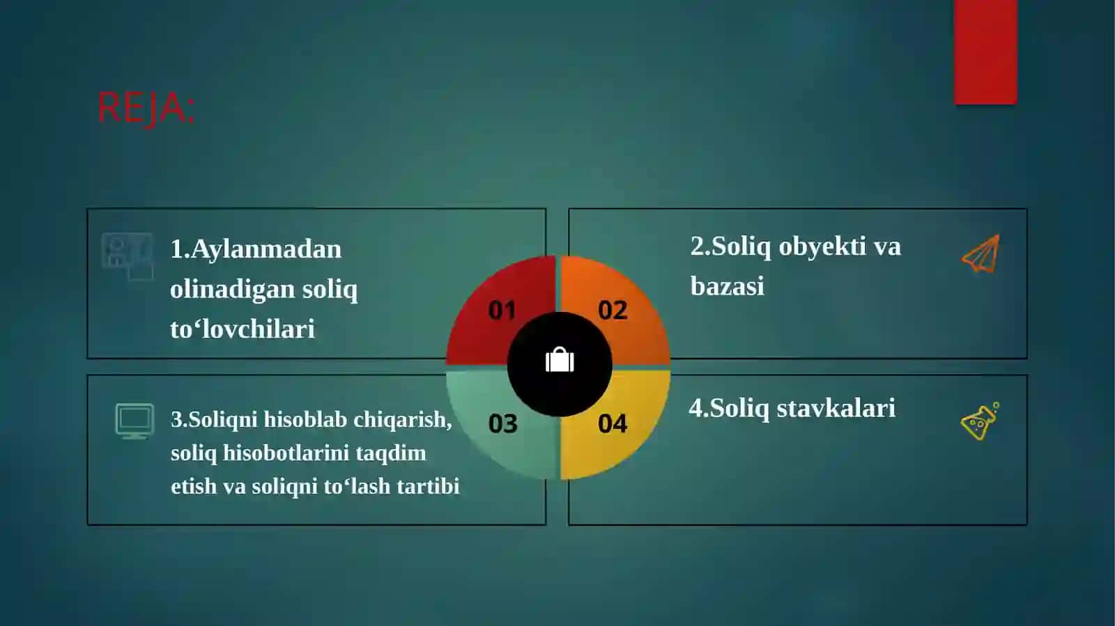 Aylanmadanolinadigansoliqningahamiyati 2