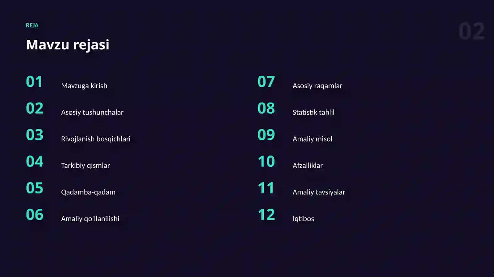 Chiziqli Algebra VA AI 2