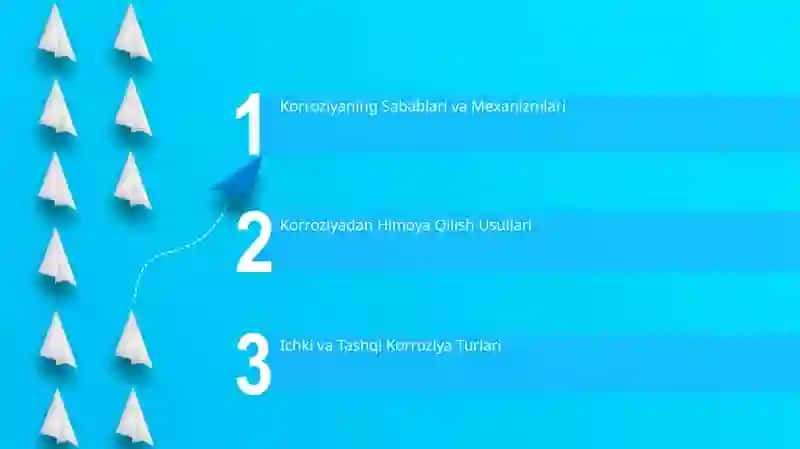 Korroziya va uning himoya usullari 2