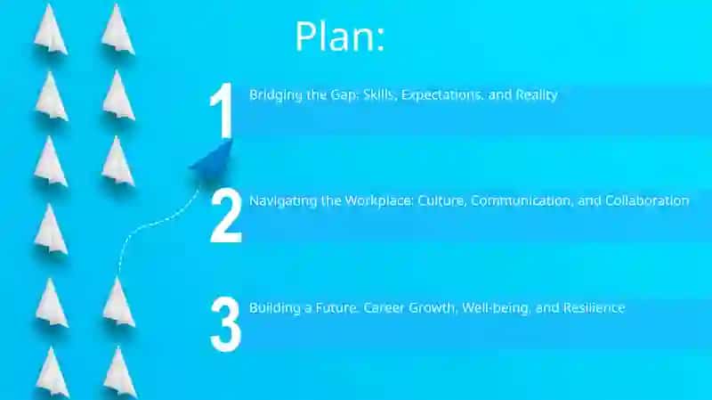 Presentation on Challenges for Graduates 2