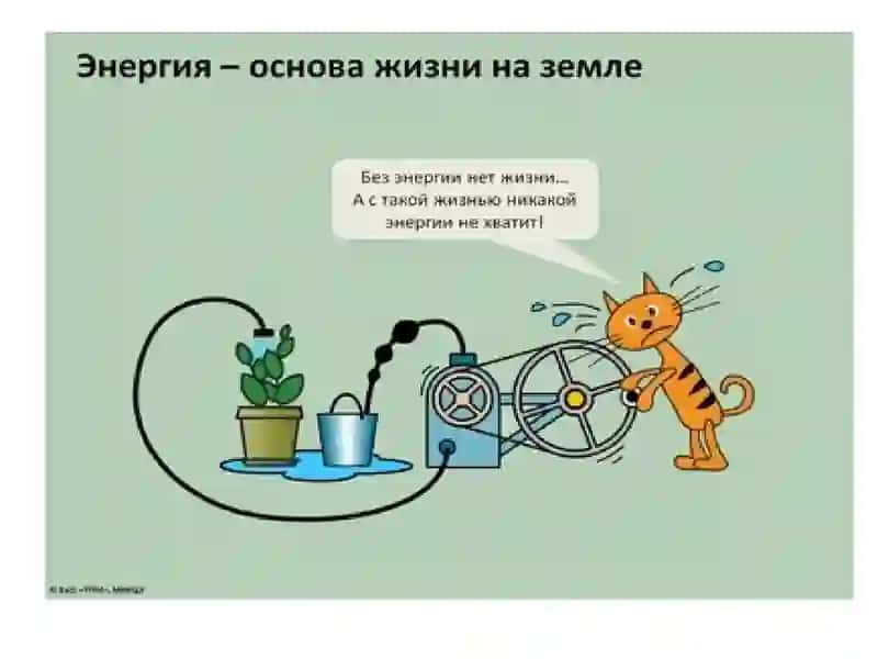 ЭНЕРГИЯ ТЕЖАМКОРЛИГИ ВА ЭКОЛОГИЯ 2