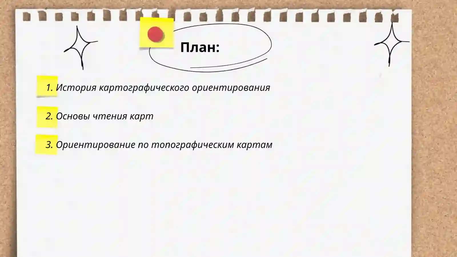 Ориентирование по карте 2