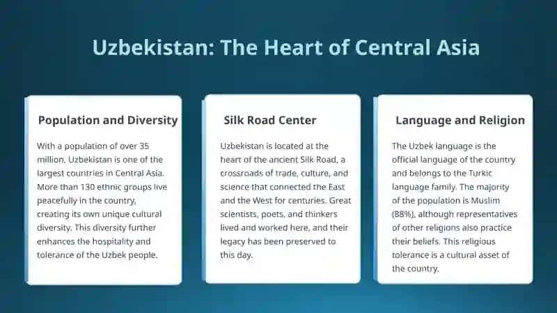 Uzbekistan Tourism: A Journey from History to Modernity 2