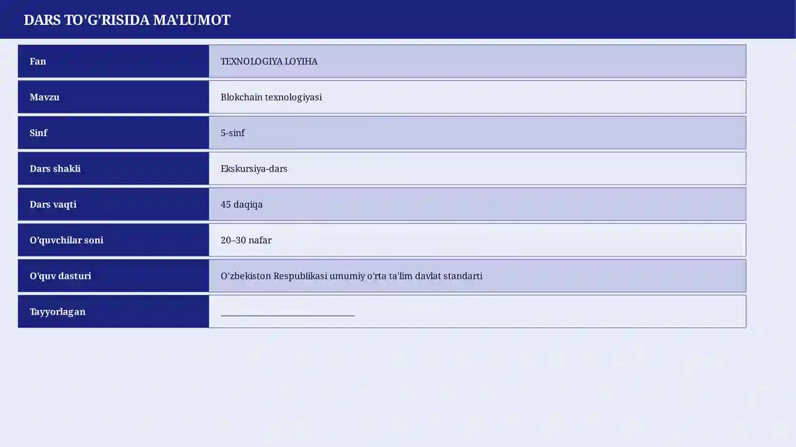 Blokchain texnologiyasi 2