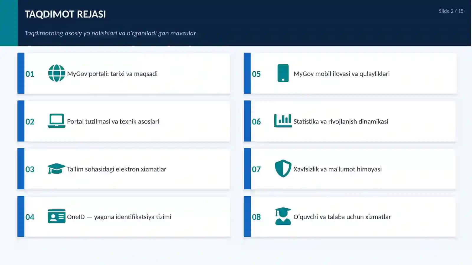 MyGov portali: tarixi va maqsadi 2