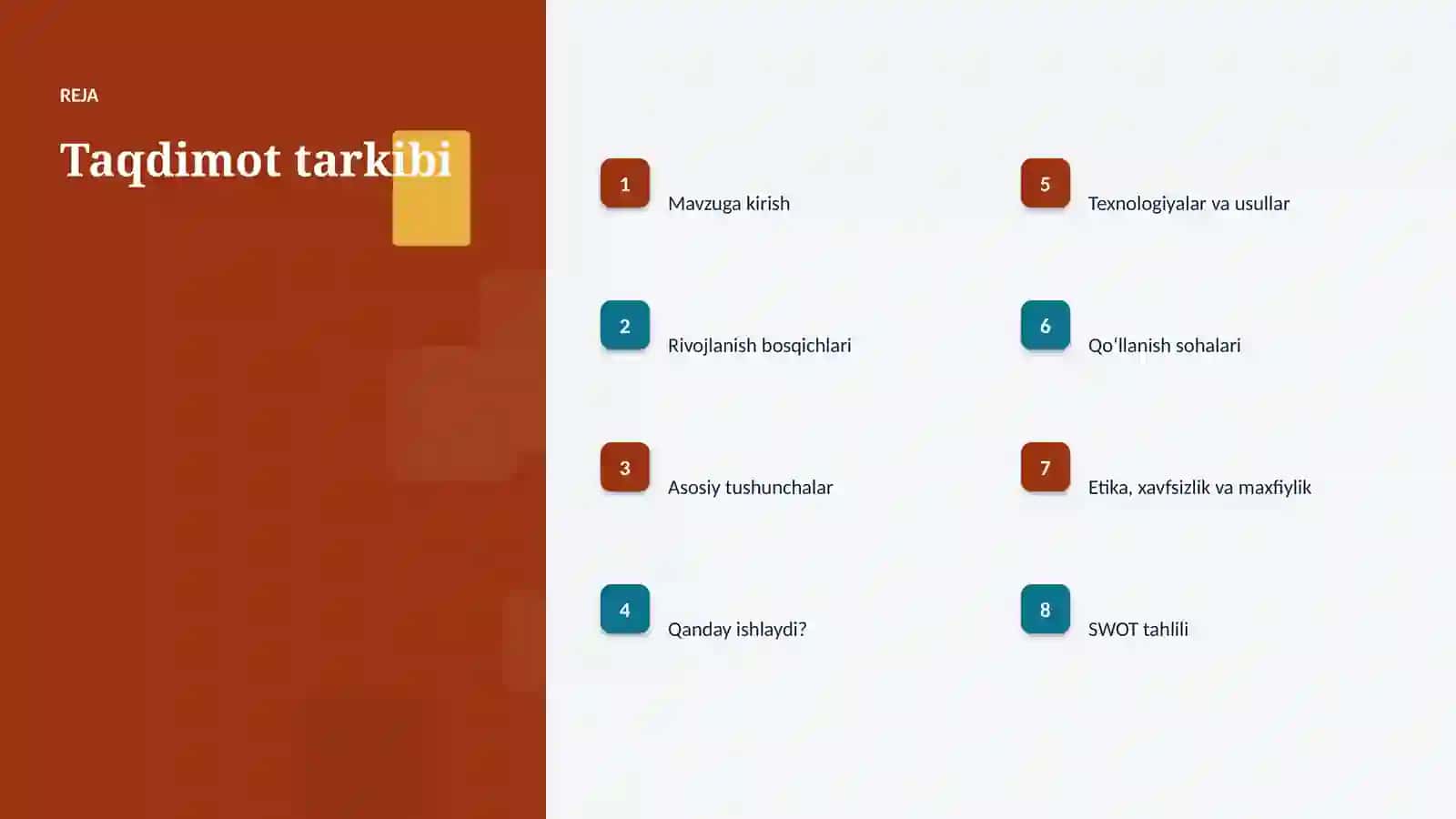 SUNʼIY INTELLEKT • PROFESSIONAL TAQDIMOT 2