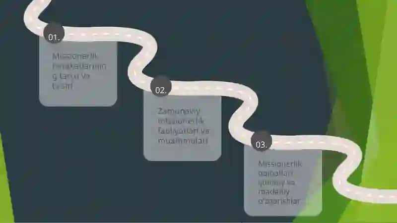 Missionerlik harakatlari va ular faoliyatining oqibatlari 2