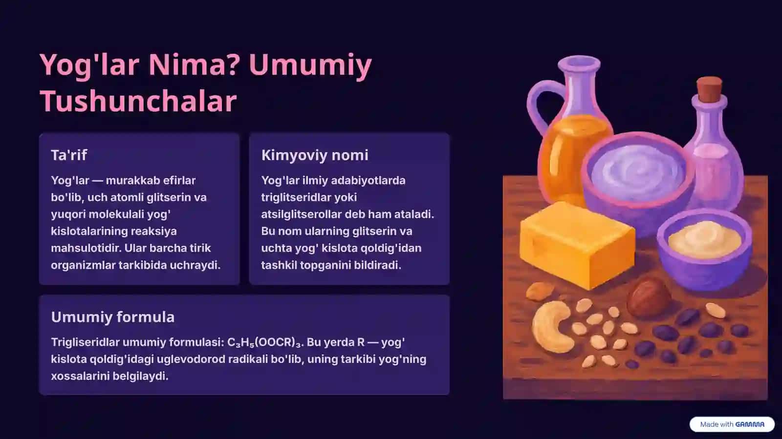 Yog'lar: Olinishi va Xossalari 2
