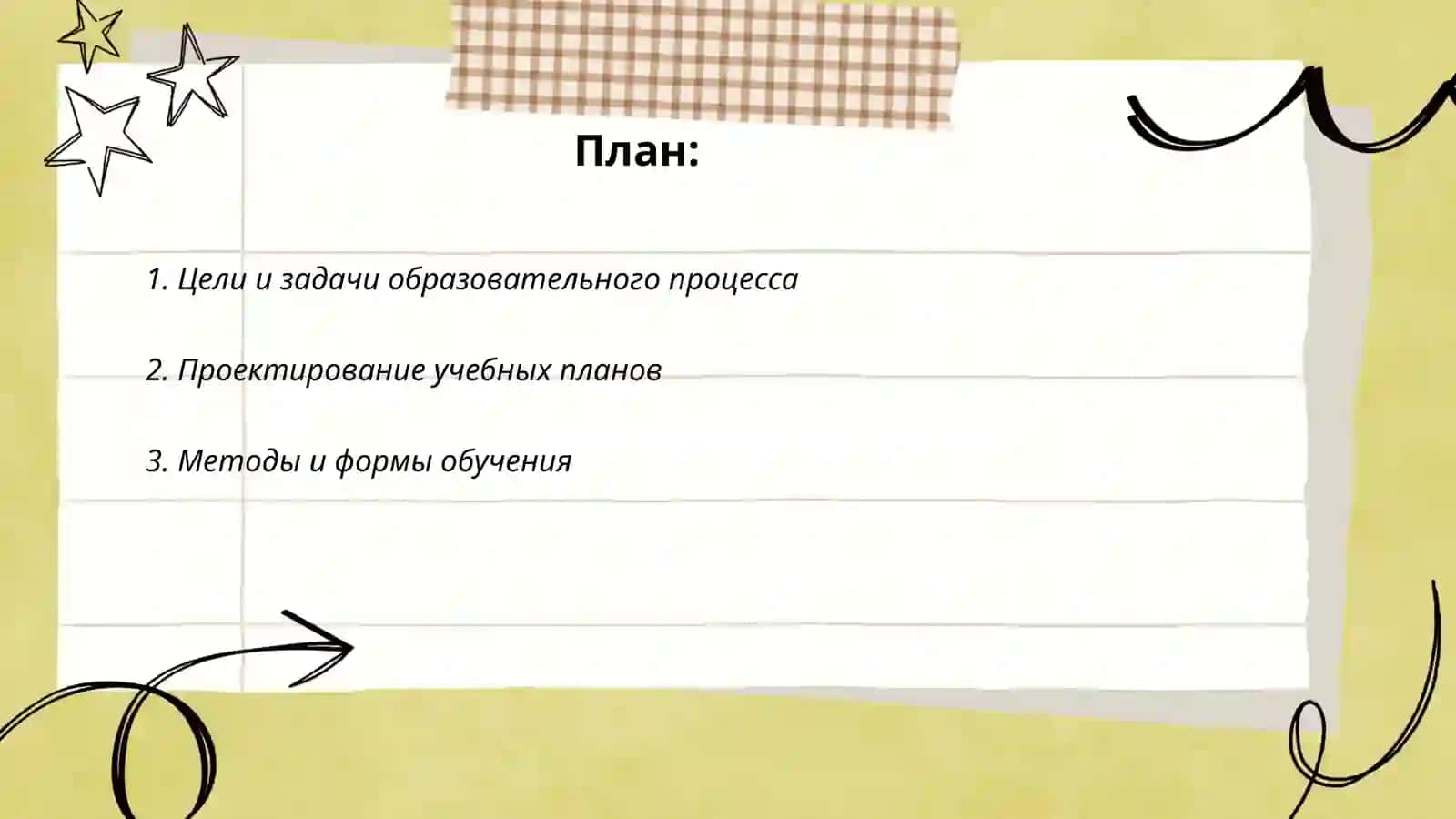Проектирование образовательного процесса образовательной организации 2