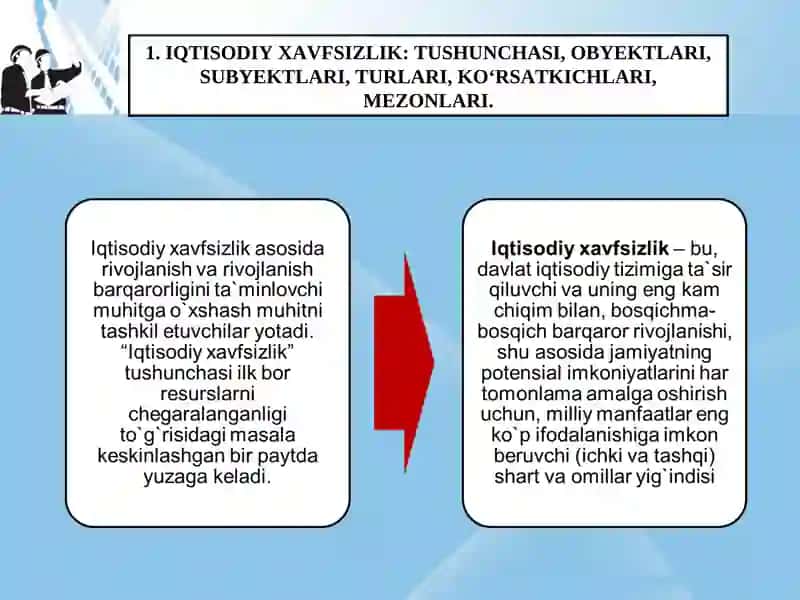 IQTISODIY XAVFSIZLIK 2