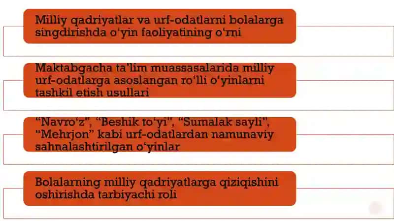 Roʻlli oʻyinlar orqali milliy urf- odatlarni targʻib qilish. 2