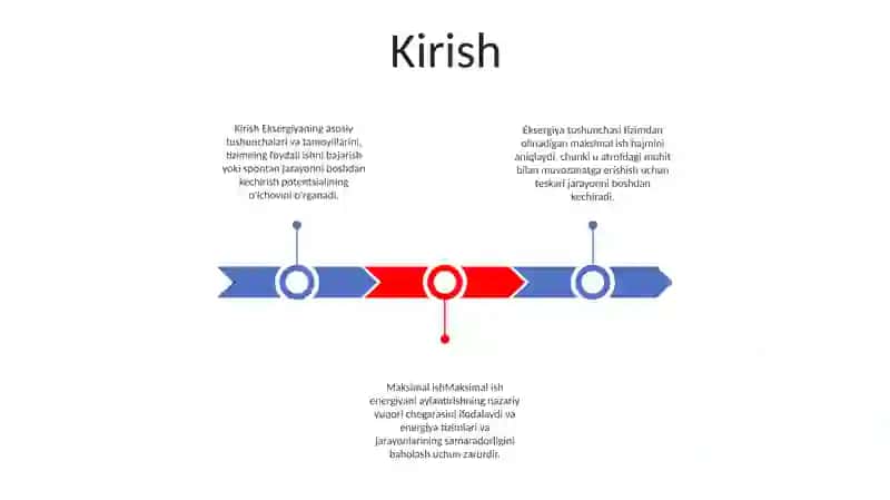 Eksergiya Tushunchasi. Maksimal Ish 2